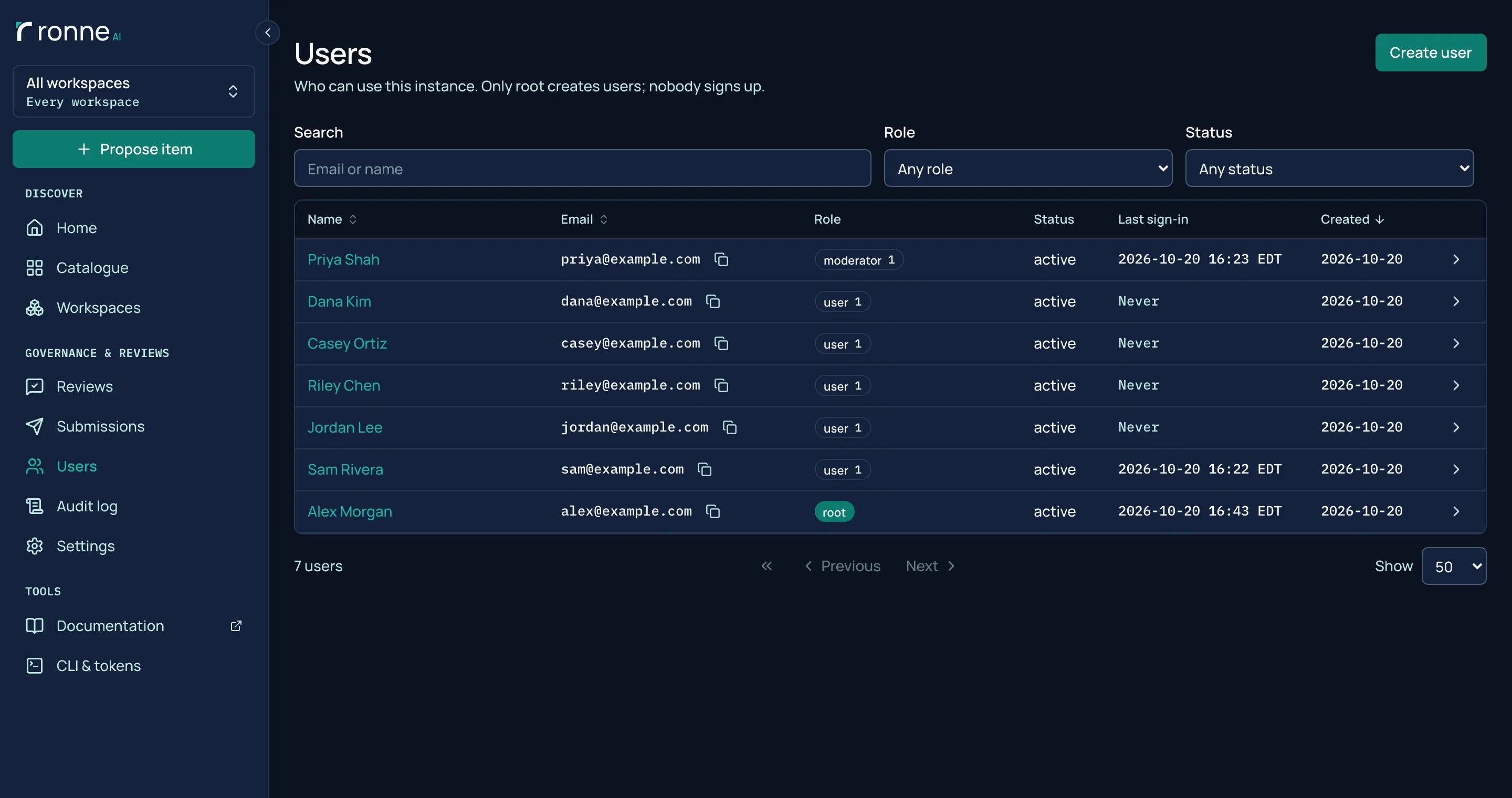 Root's list of users: name, email with a copy button, role, status, last sign-in and creation date.